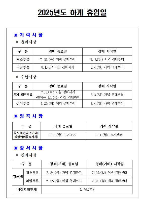25년 가락시장 하계휴업일.jpg