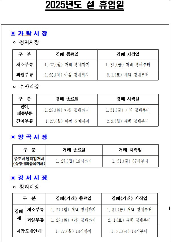 2025년 설 휴업일.jpg